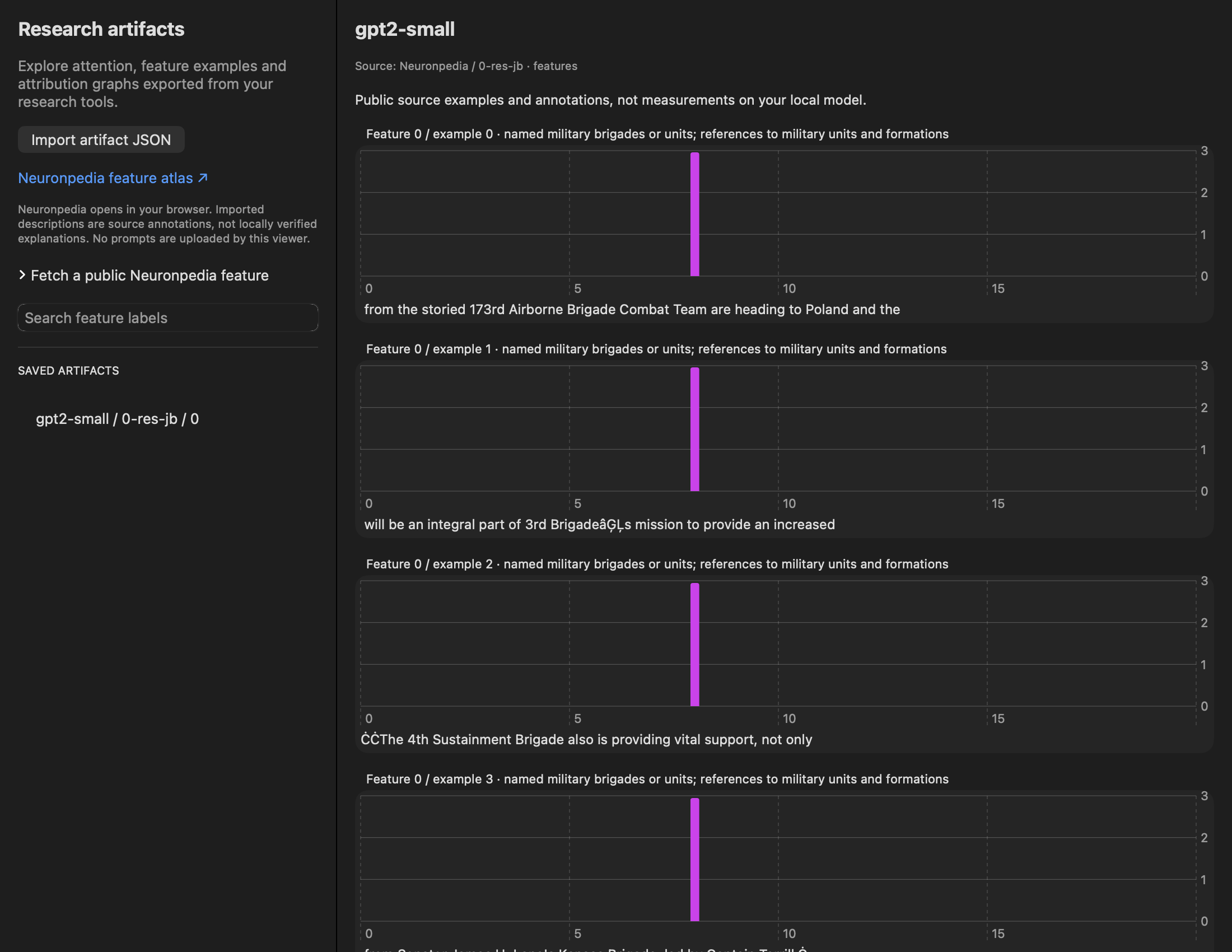 Neuronpedia feature examples in Dyno Lab